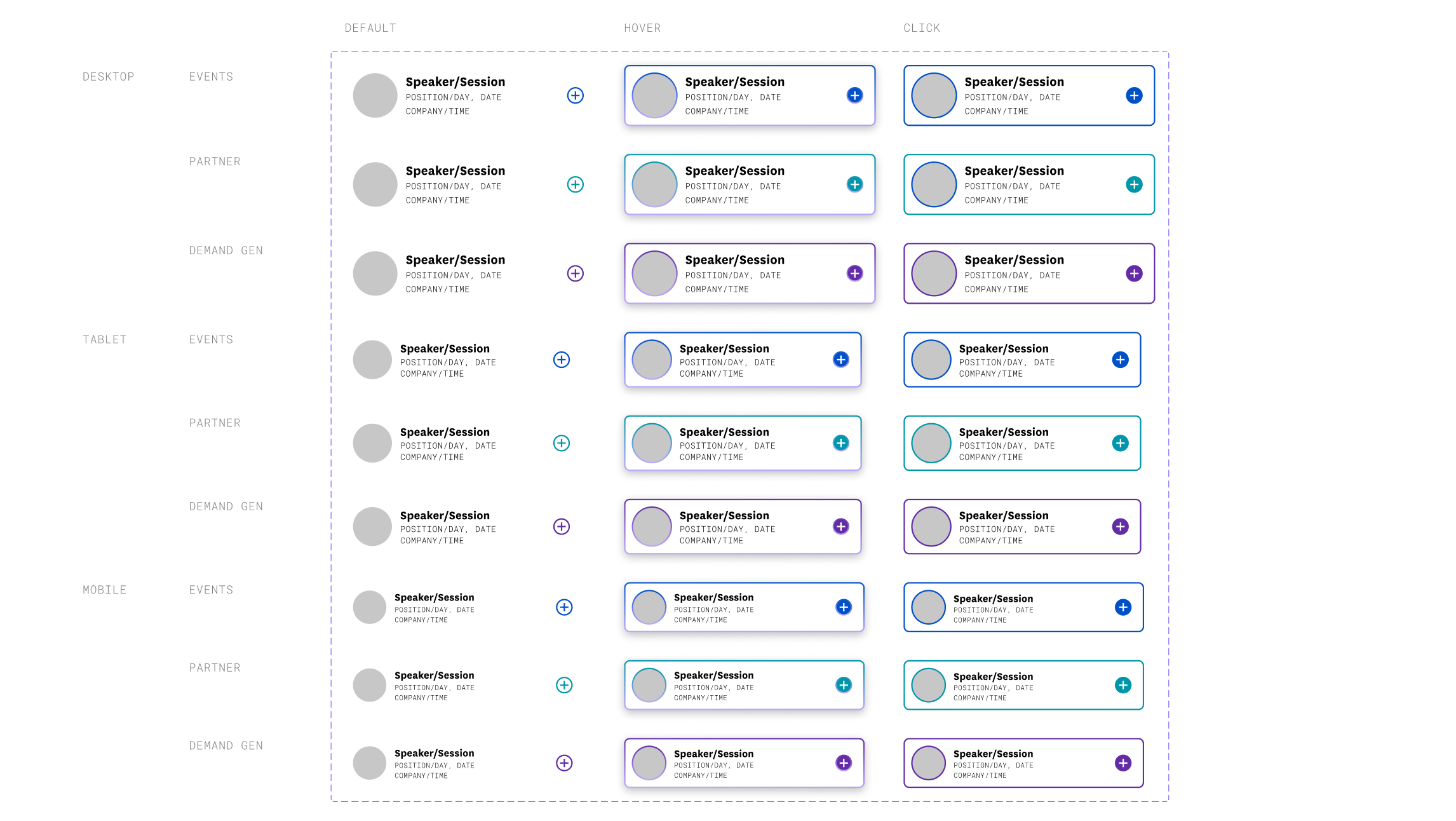 A mock up of the components designed to display either speaker or session information arranged in a grid and organized by state, screen size, and type of landing page.